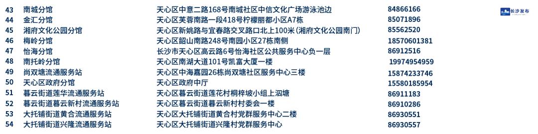 天心区图书馆新项目，引领知识创新，塑造未来阅读新体验