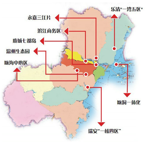 温州市物价局最新发展规划概览