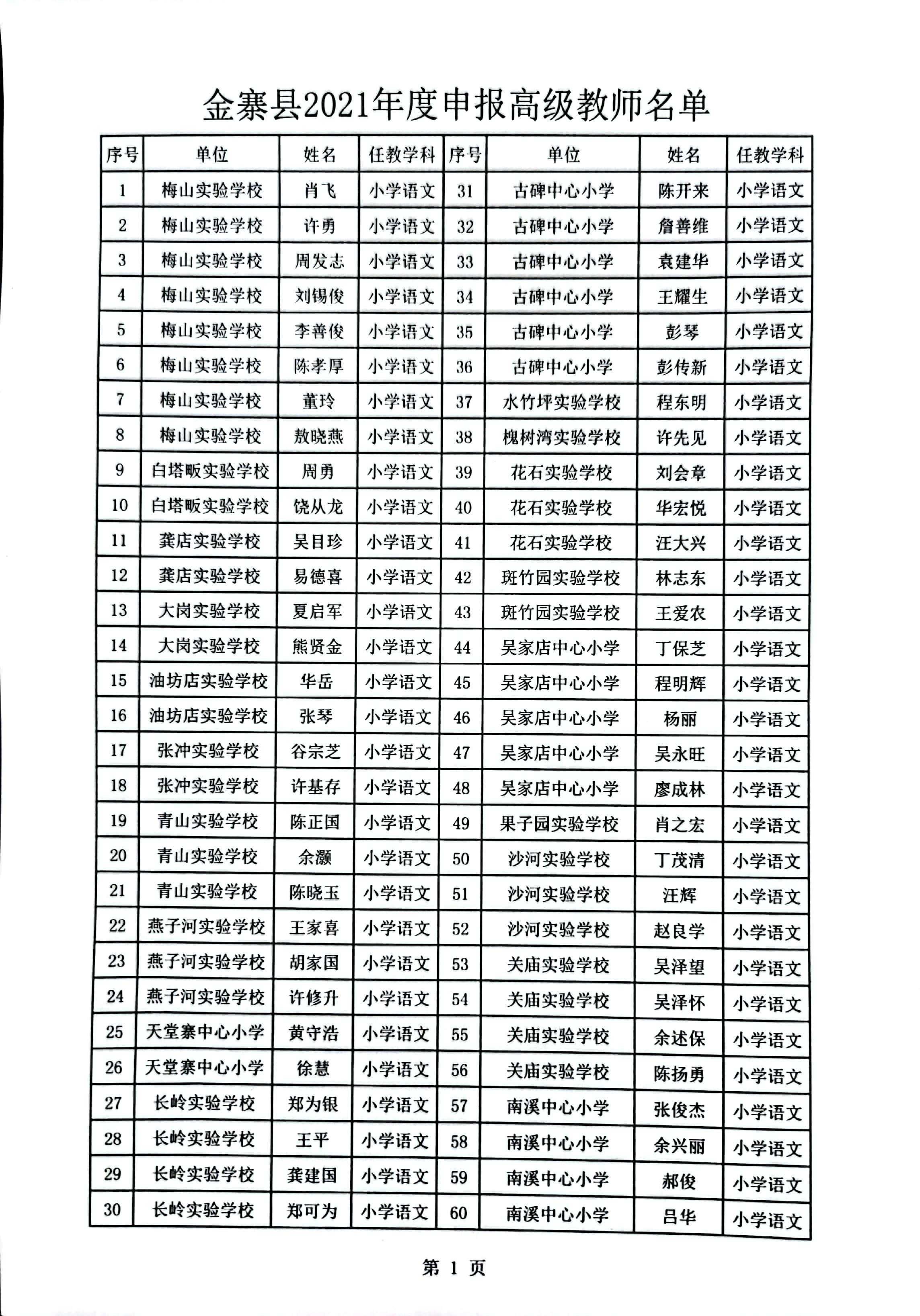 金寨县教育局最新人事任命，重塑教育格局，引领未来教育发展