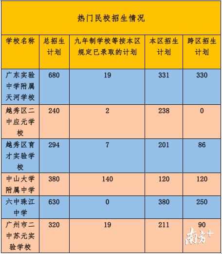 产品中心 第24页