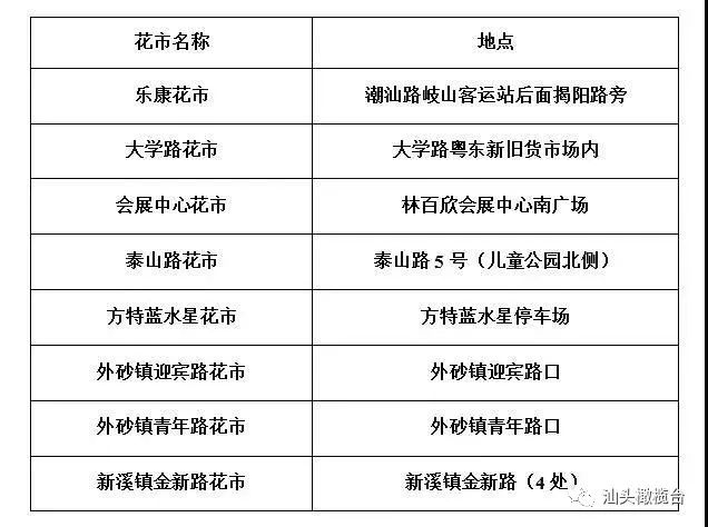 章贡区级公路维护监理事业单位发展规划概览