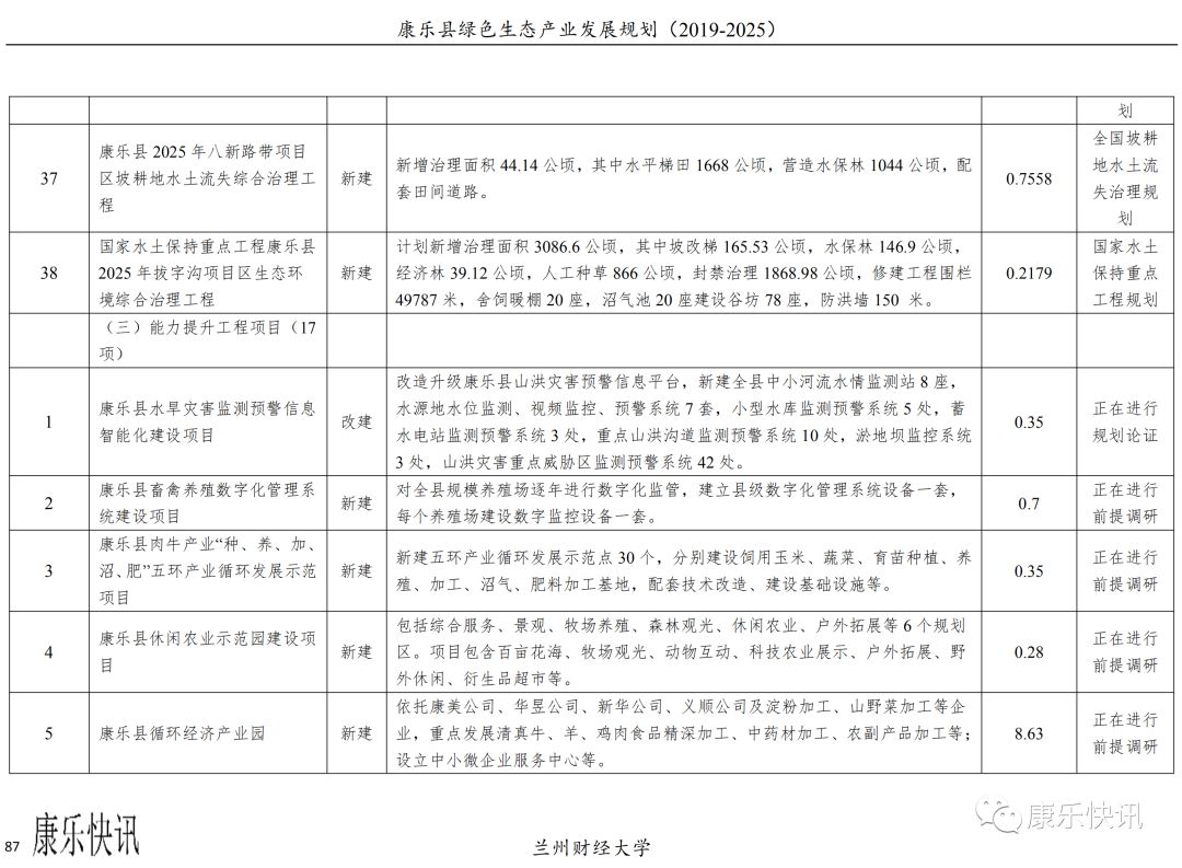 康乐县司法局全新发展规划展望