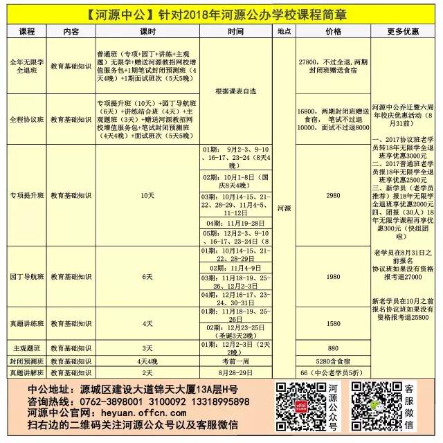 博爱县小学最新招聘信息及其相关内容探讨