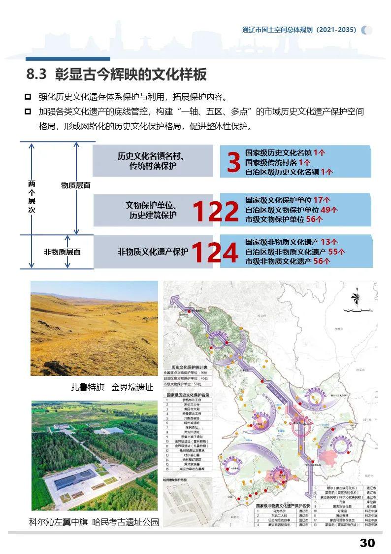 卓资县文化广电体育和旅游局未来发展规划展望