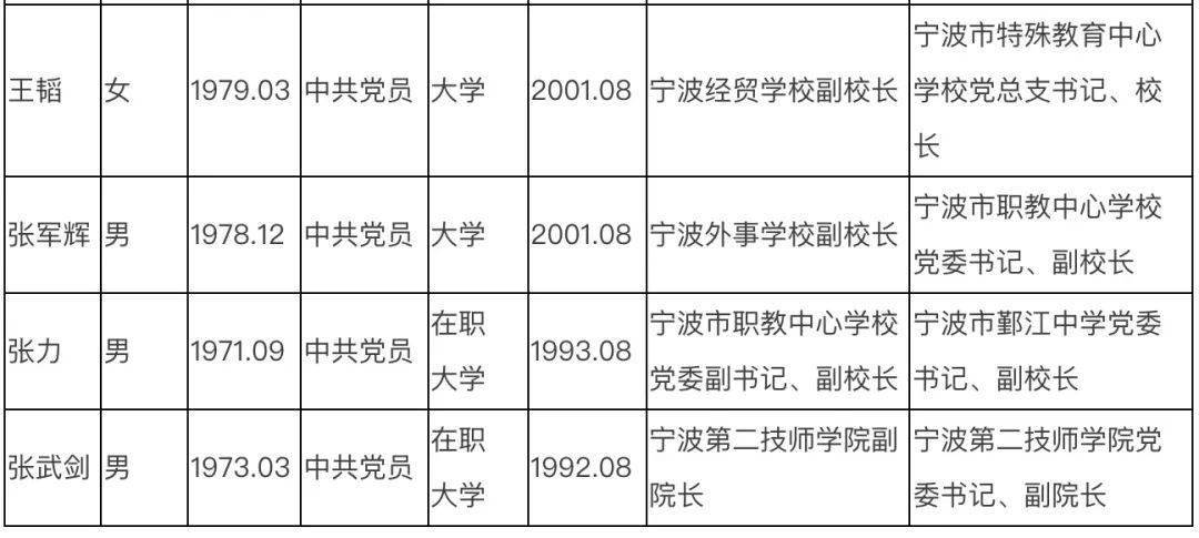 宁海县初中人事任命重塑教育格局，激发新活力启航季