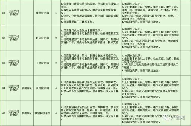 关于安图县特殊教育事业单位最新招聘信息的文章