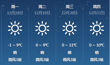 百都乡最新天气预报