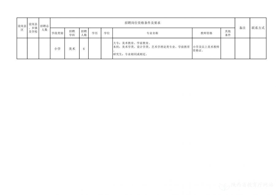 中站区级托养福利事业单位新项目，托起民生福祉，共筑美好未来梦想