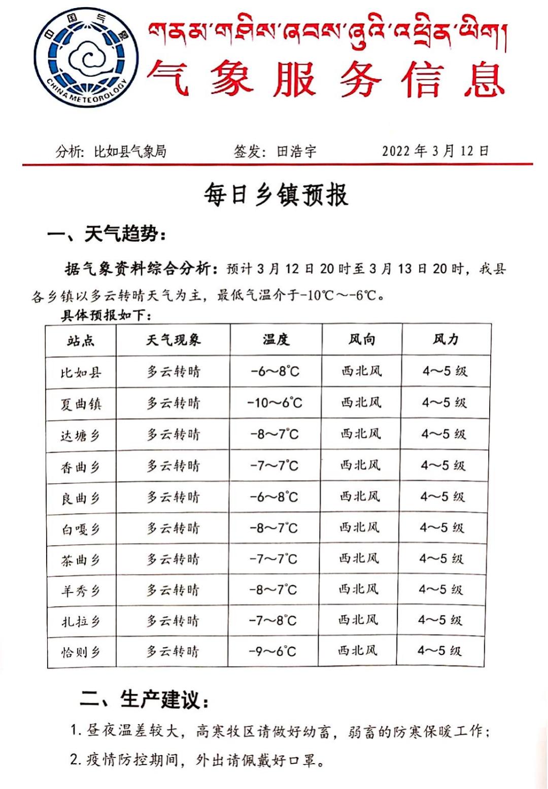 木奇镇天气预报更新通知