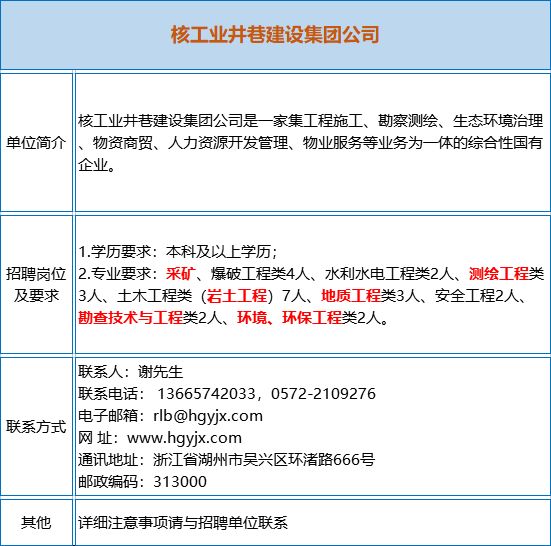 宁化县康复事业单位最新人事任命，重塑未来康复事业的崭新篇章