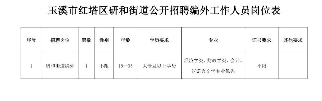 滘北街道最新招聘信息全面解析