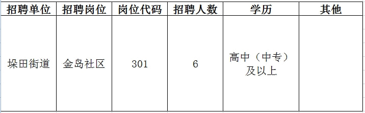 项目案例 第5页