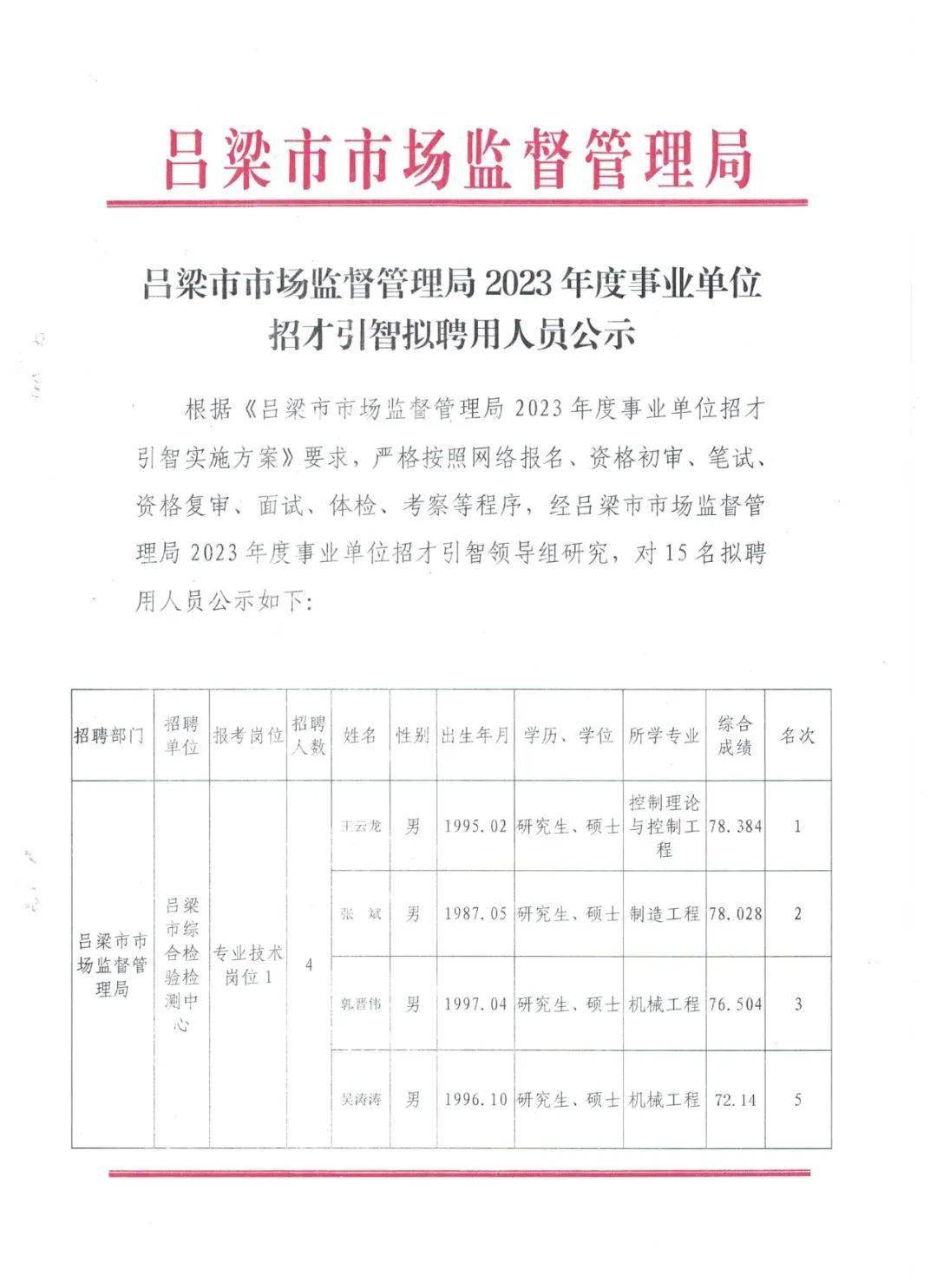 罗甸县市场监督管理局最新招聘信息详解