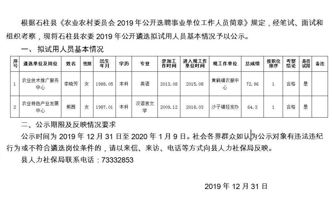 乃龙村最新招聘信息概览