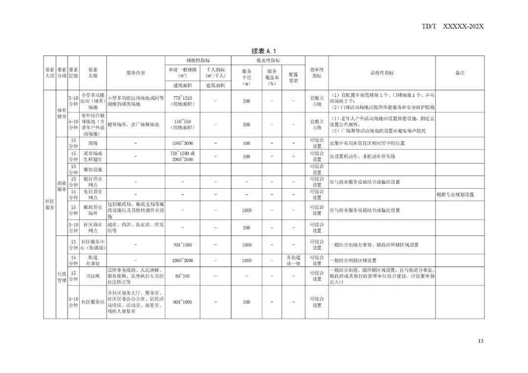 顺城区防疫检疫站最新发展规划探讨与展望