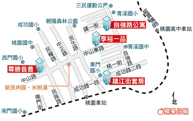 台南镇最新发展规划，塑造繁荣活力与可持续的未来城市