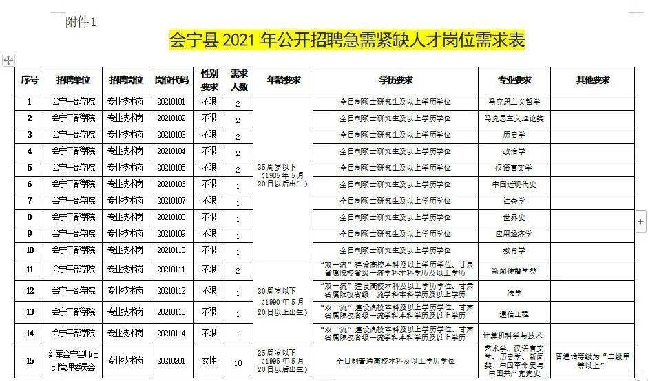 都兰县殡葬事业单位招聘信息与行业展望