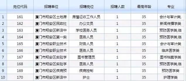 下大武乡最新招聘信息详解及深度解读