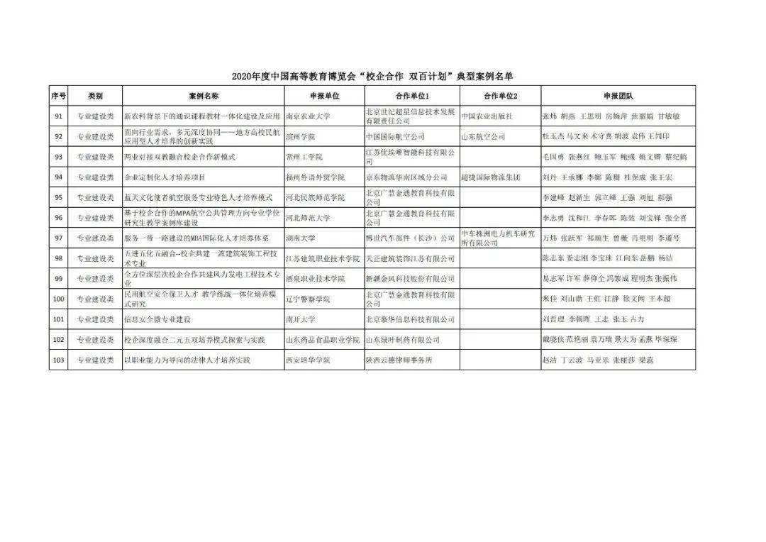 四会市成人教育事业单位发展规划展望