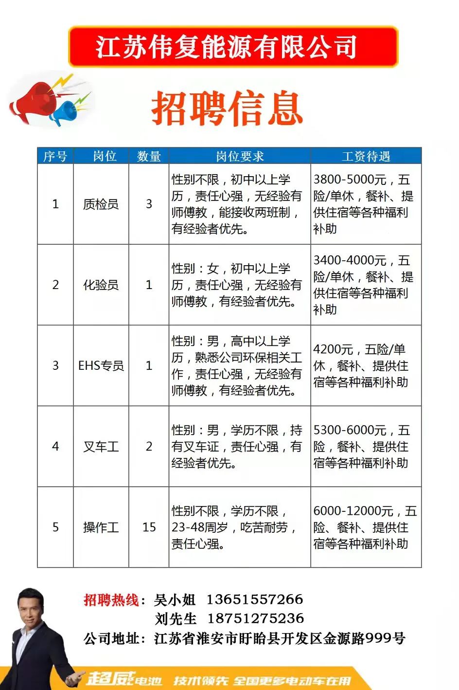 长兴县级公路维护监理事业单位最新招聘信息及其相关概述