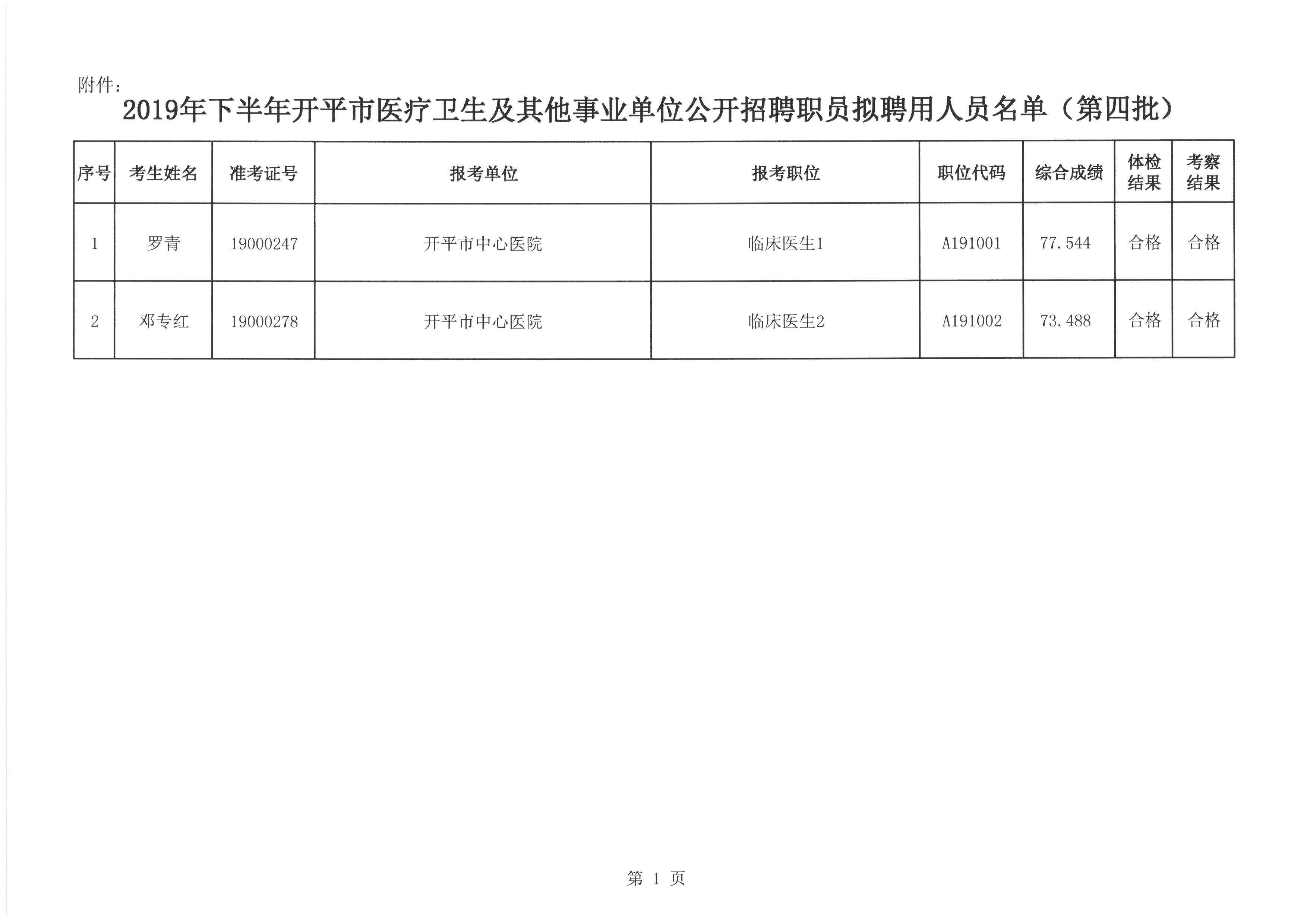 平乐县卫生健康局人事任命动态更新