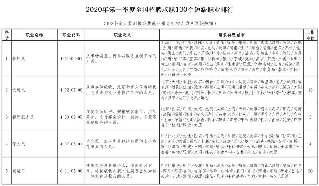 武义县特殊教育事业单位最新人事任命动态