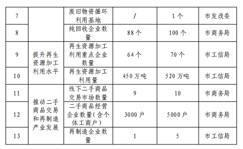 衡阳市物价局发展规划引领未来，塑造新篇章篇章开启新篇章