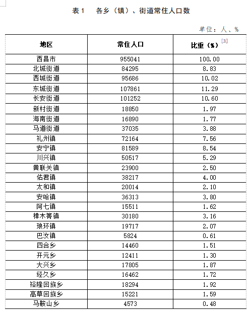 尖峰镇最新交通动态报道