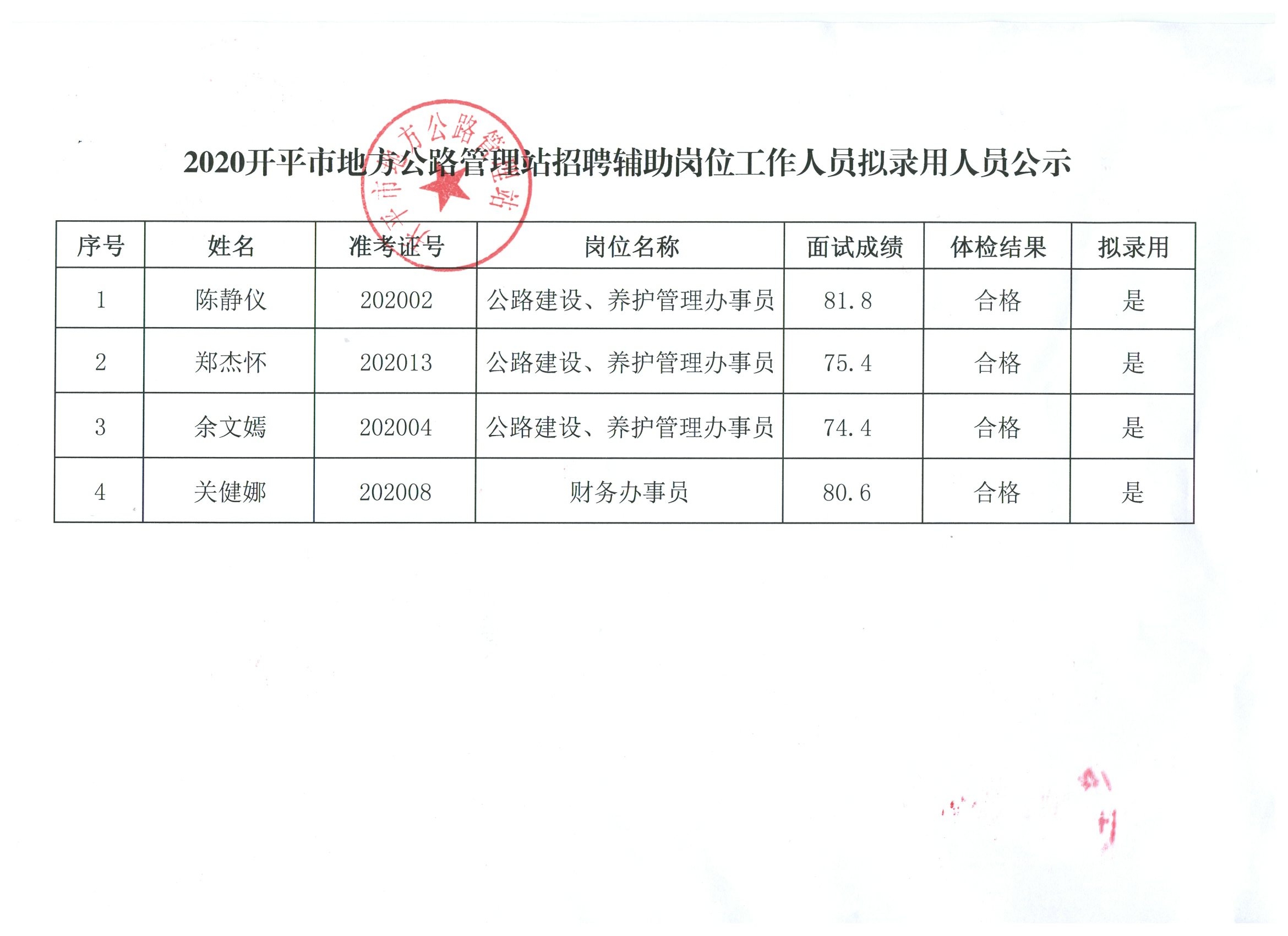 广宗县市场监督管理局最新招聘启事概览