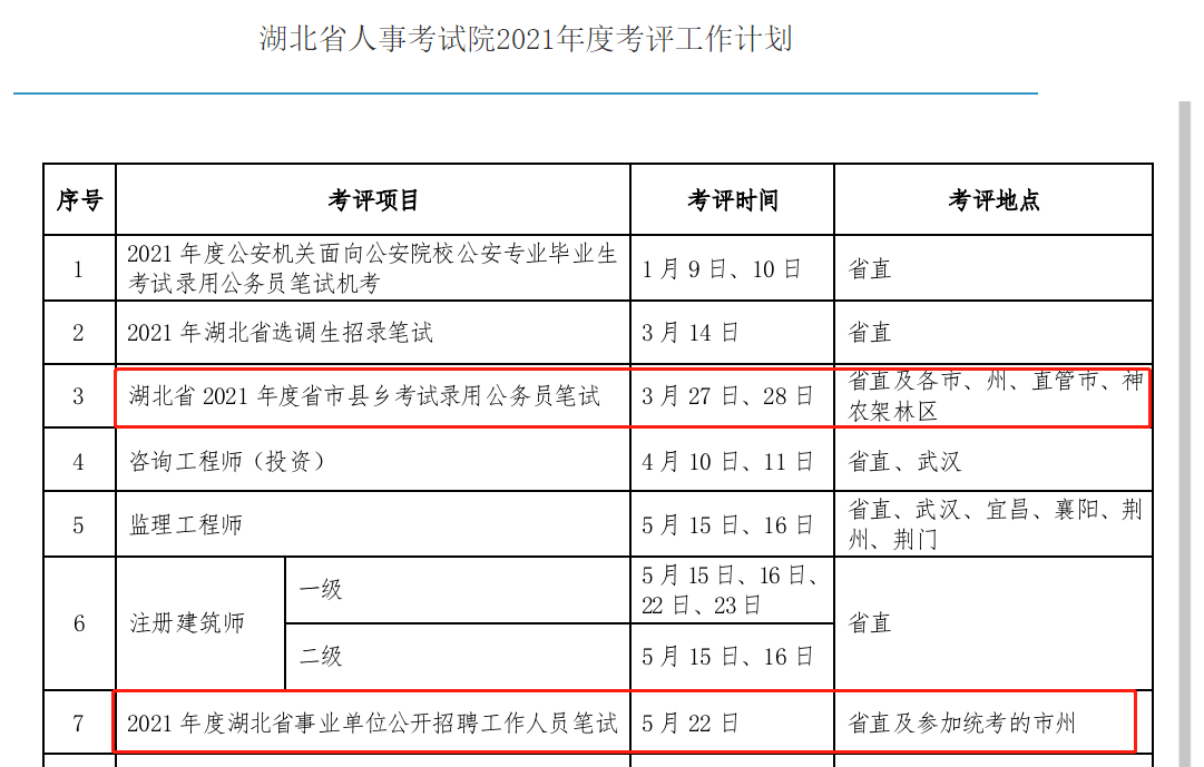 晋宁县康复事业单位人事任命重塑康复事业领导力与执行力