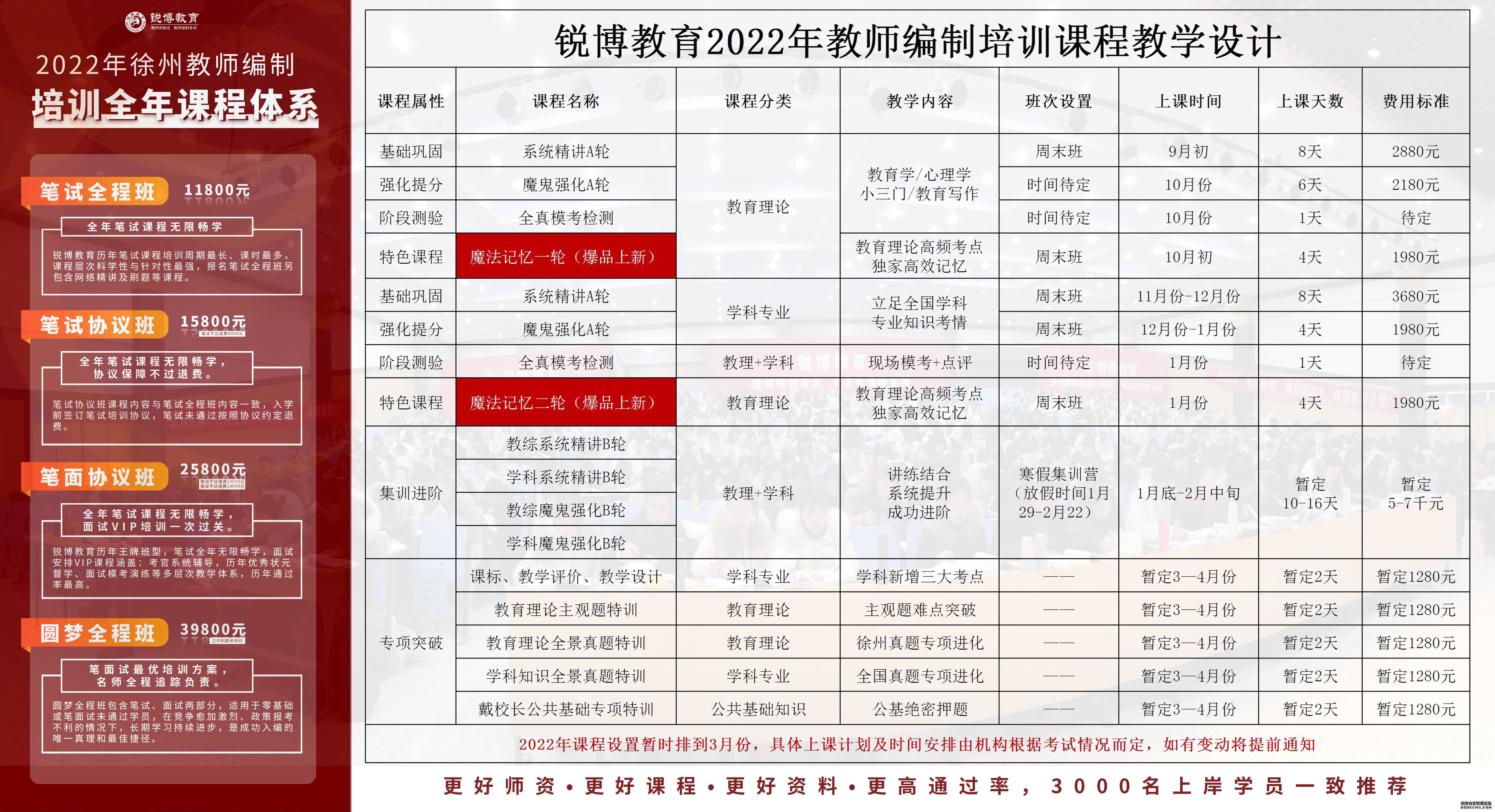 新沂市成人教育事业单位新项目，地方教育发展的强大引擎