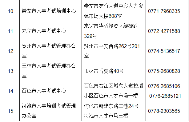 南山区公路维护监理事业单位发展规划展望