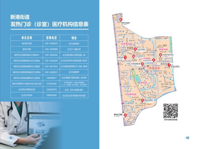 台江区医疗保障局未来发展规划展望