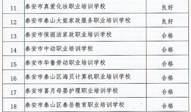 即墨市级托养福利事业单位发展规划展望